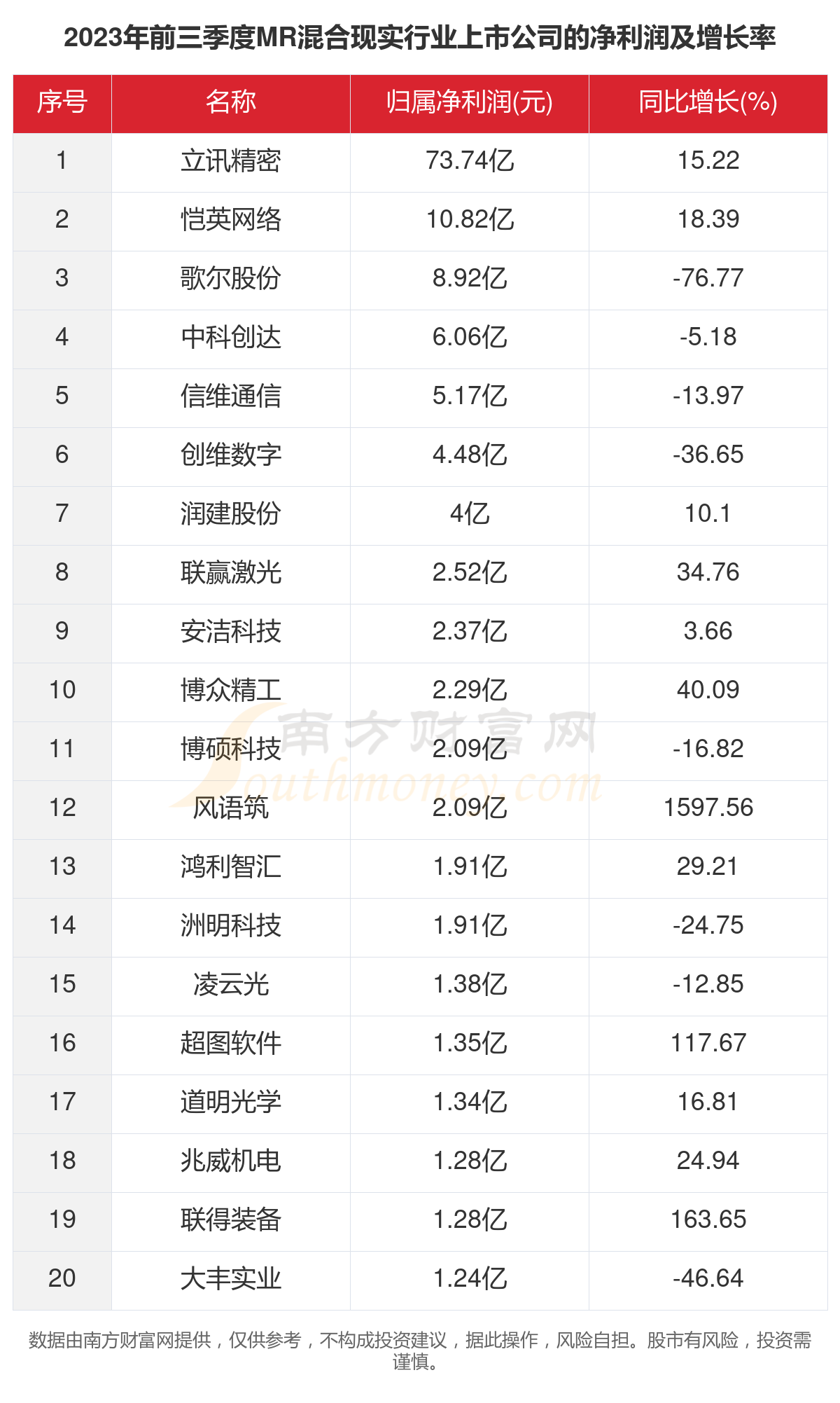 2024新澳门天天开好彩大全正版,实际数据说明_W81.951