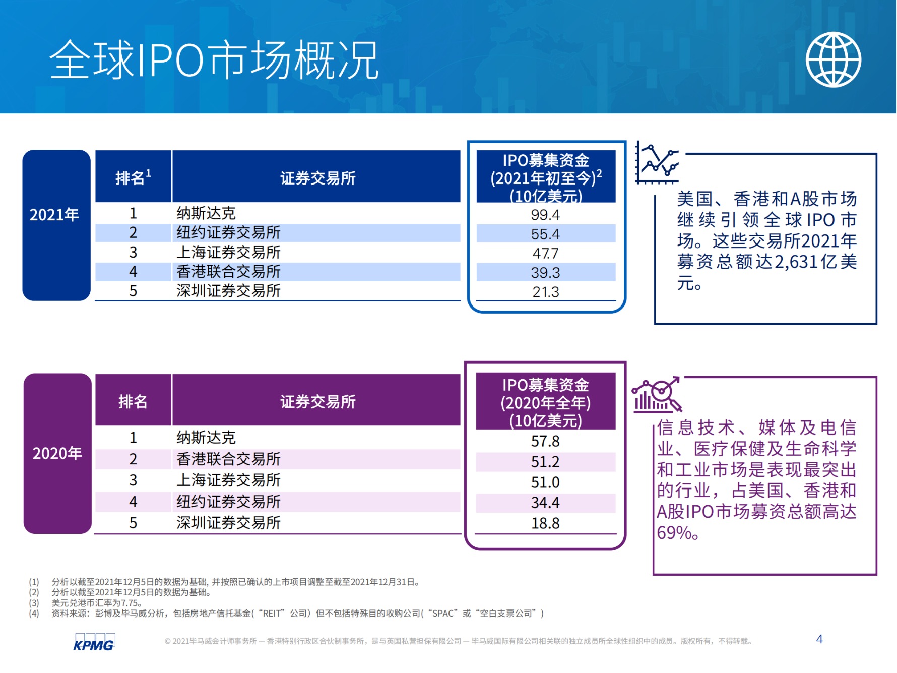 2024年香港正版资料免费大全图片,精细策略分析_iPad32.202