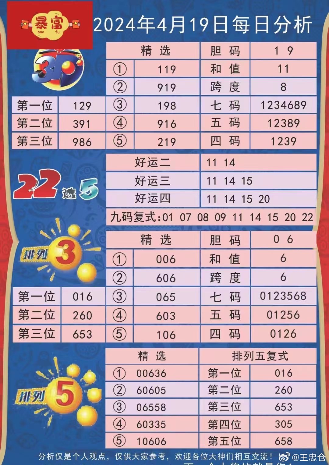 新奥天天彩正版免费全年资料,专家分析解释定义_专家版38.617