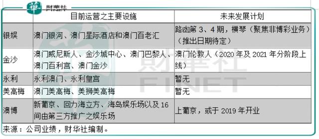 新澳门资料大全正版资料2024年免费下载,家野中特,功能性操作方案制定_交互版74.103