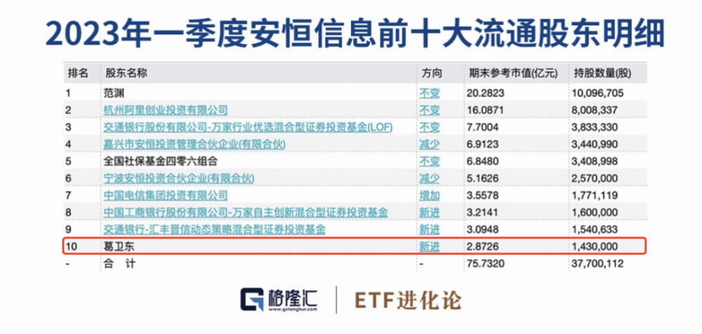 新澳2024年精准资料32期,数据解答解释定义_微型版23.179