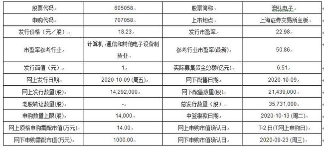 新澳今天最新资料2024,实证研究解析说明_工具版85.624