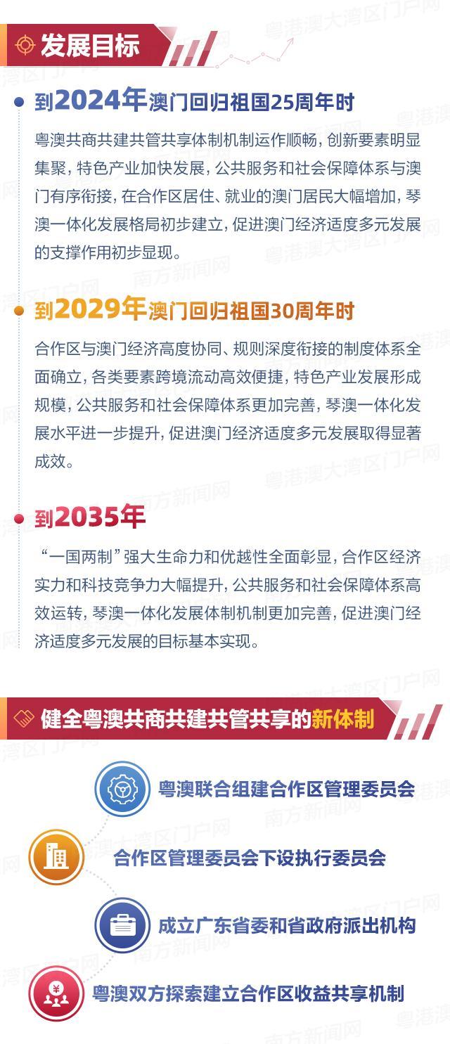 新奥门最新最快资料,战略性实施方案优化_开发版12.791