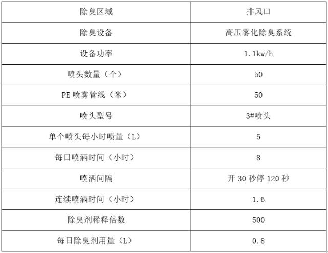 新澳2024正版资料免费公开,广泛的解释落实支持计划_高级版24.794