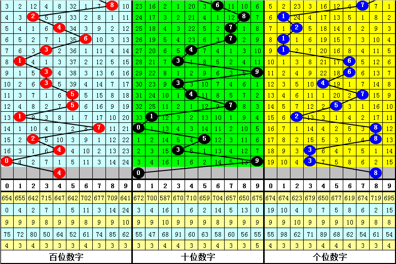 二四六澳彩图库资料大全一,整体规划执行讲解_限量款32.148