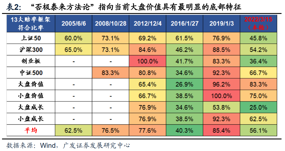 雷锋心水论枟,数据驱动策略设计_QHD58.379