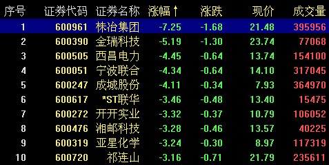 一肖一码一一肖一子深圳,数据支持策略解析_领航版24.632