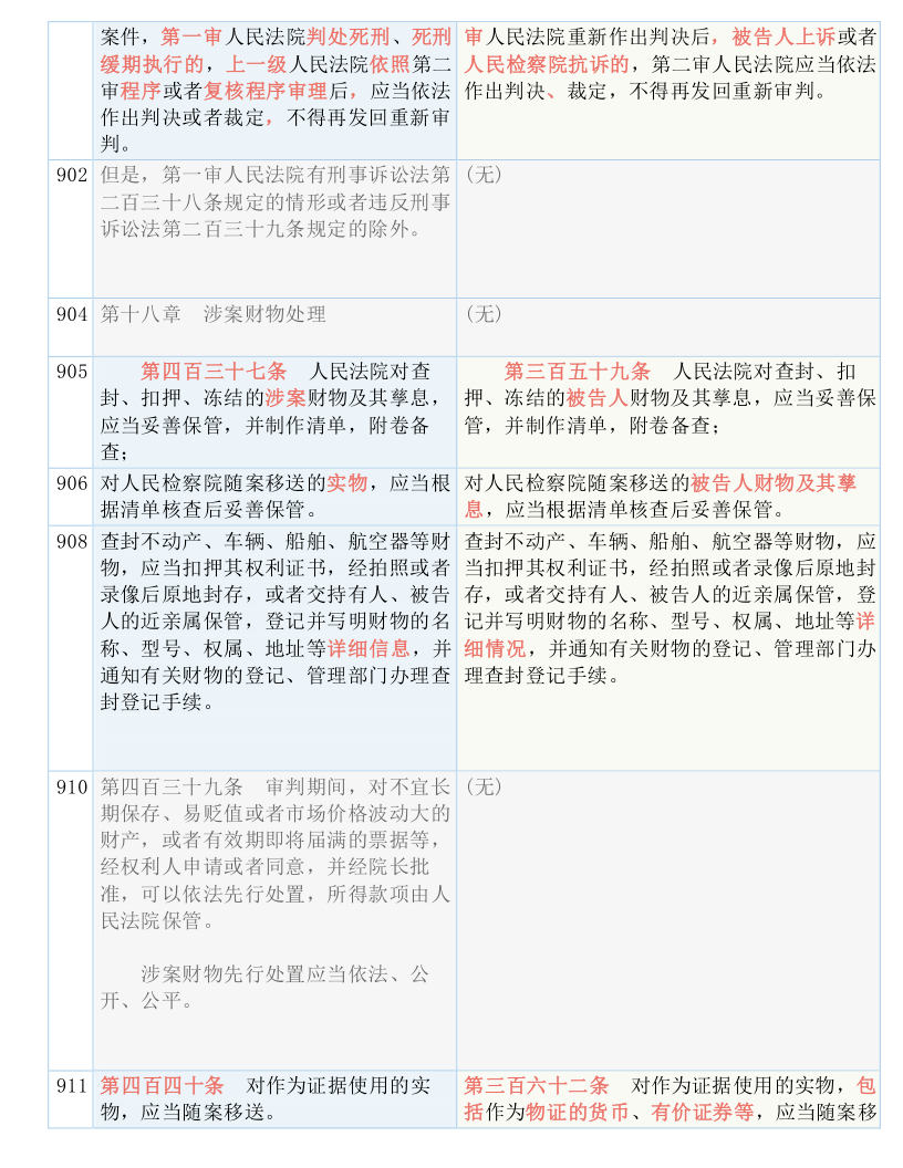 7777788888精准跑狗图正版,广泛的解释落实方法分析_黄金版53.791