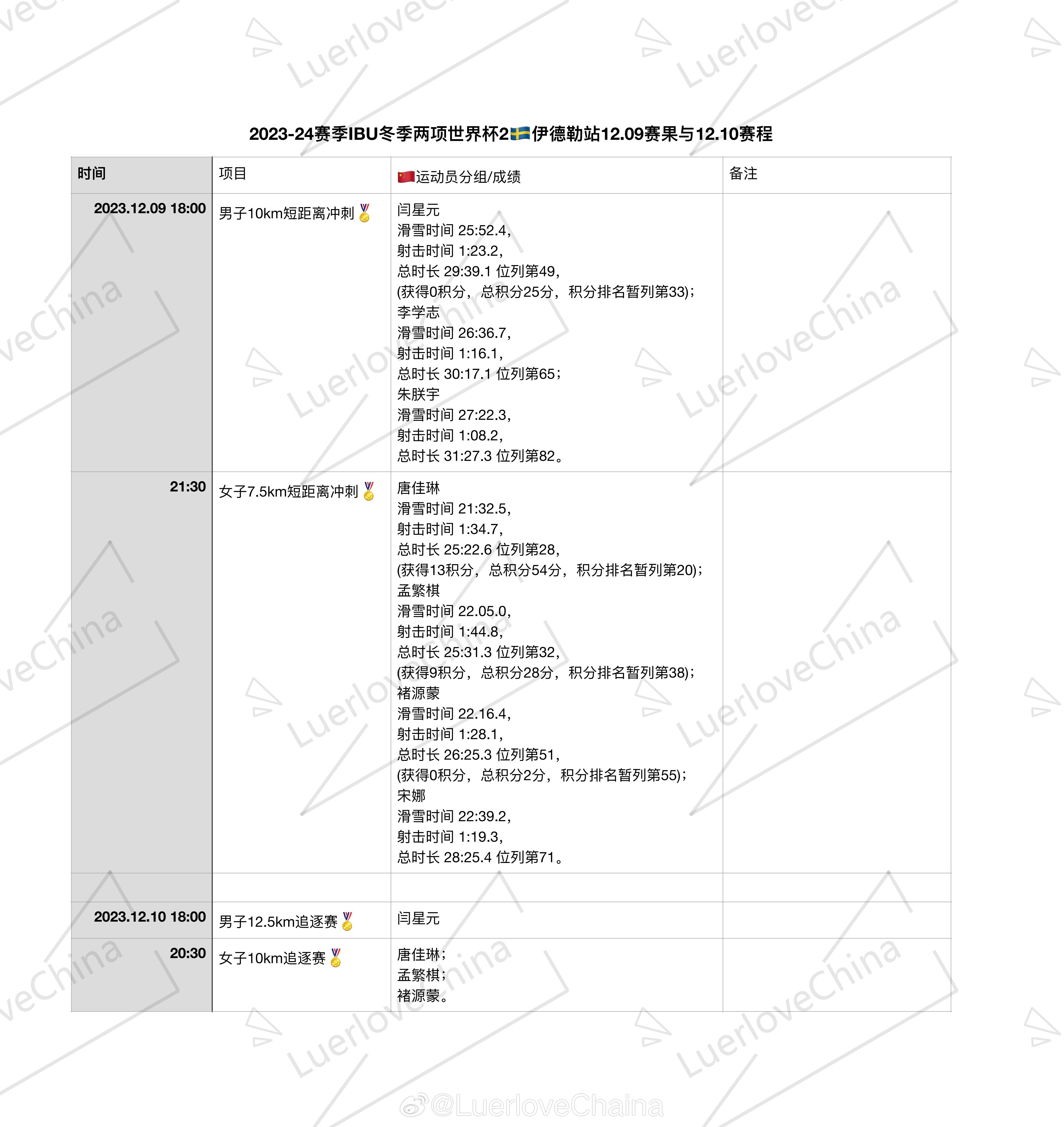 婆家一肖一码100,结构化计划评估_U34.29