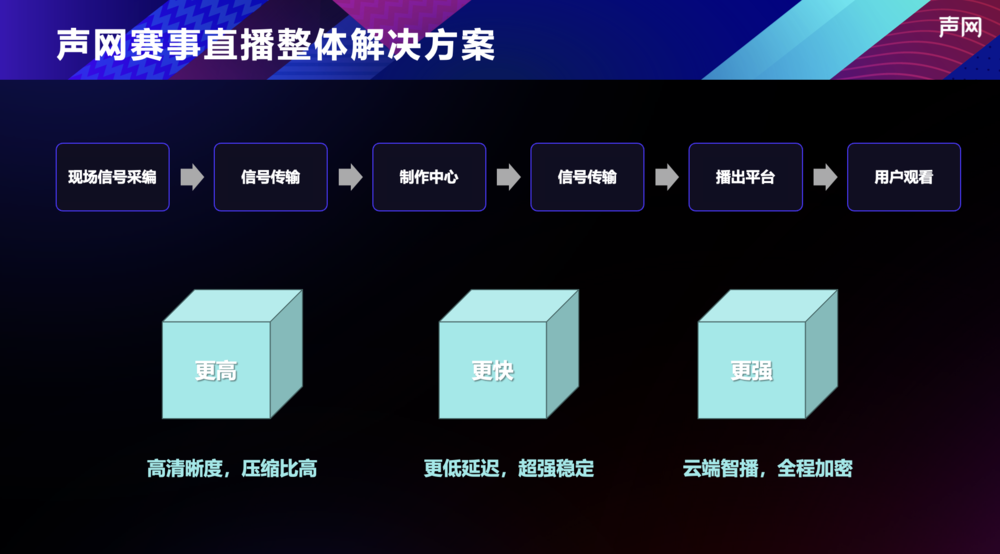 今晚新澳门开奖结果查询9+,专业解答解释定义_Phablet50.960