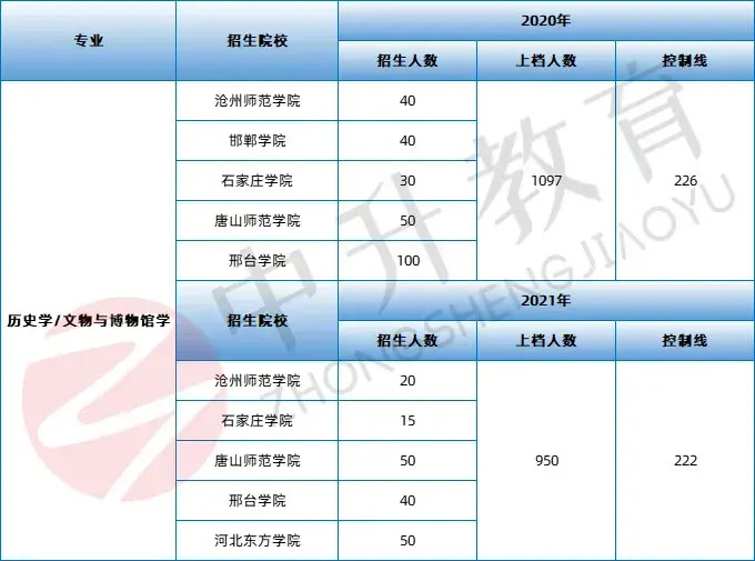 014975cm港澳开奖结果查询今天,专业说明评估_升级版59.580