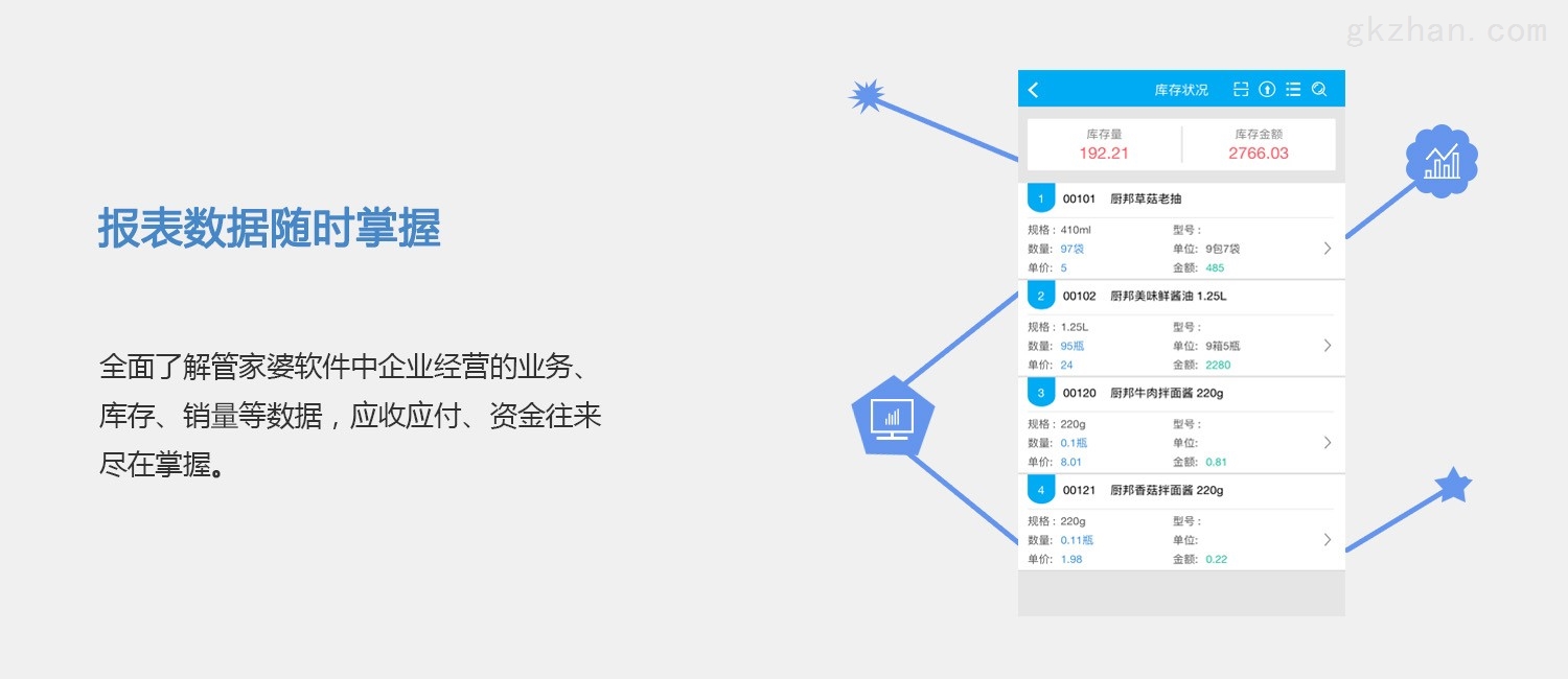 管家婆必开一肖一码,实地考察数据解析_战斗版46.928