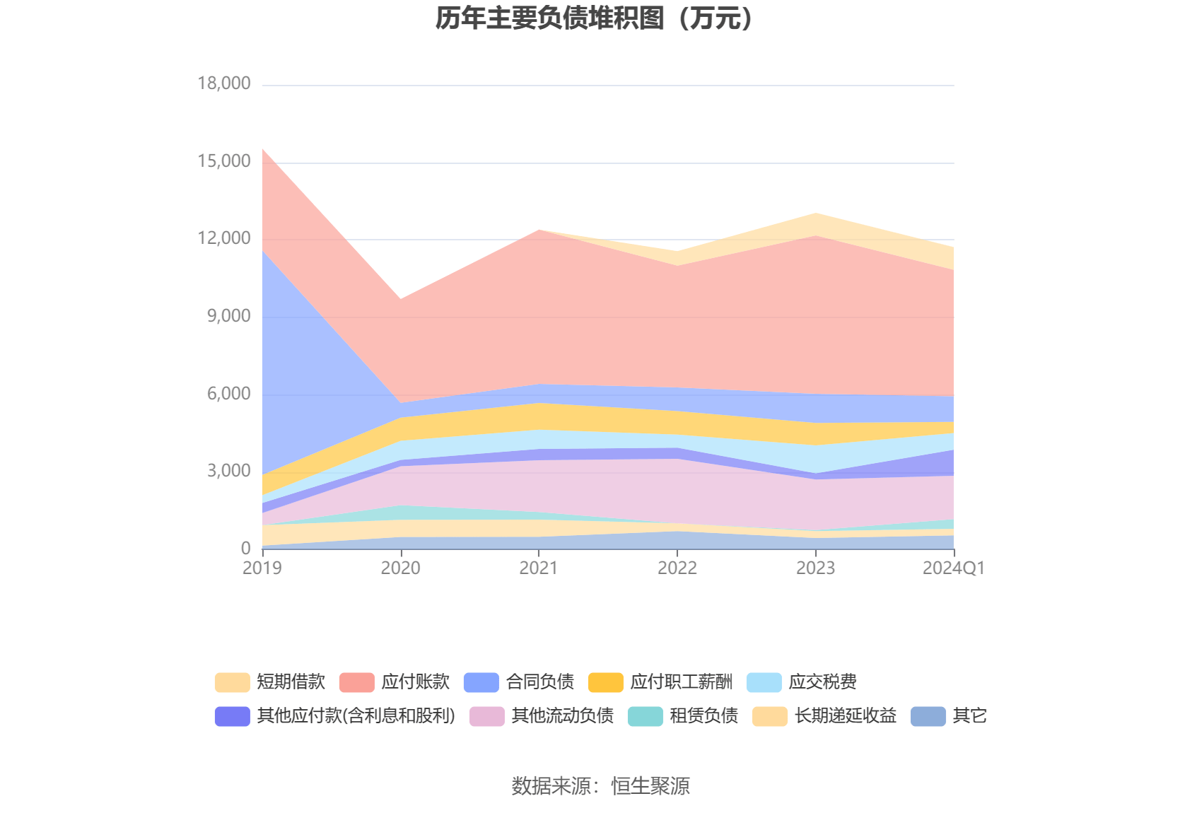 2024天天好彩,稳定设计解析_macOS25.64