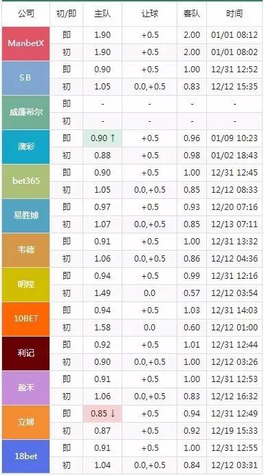 澳门六开奖结果2024开奖今晚,合理决策评审_VR95.604