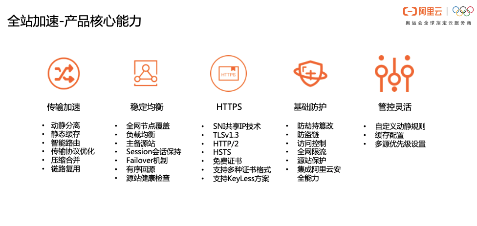 2024新奥门免费资料澳门钱庄,最佳实践策略实施_5DM19.456