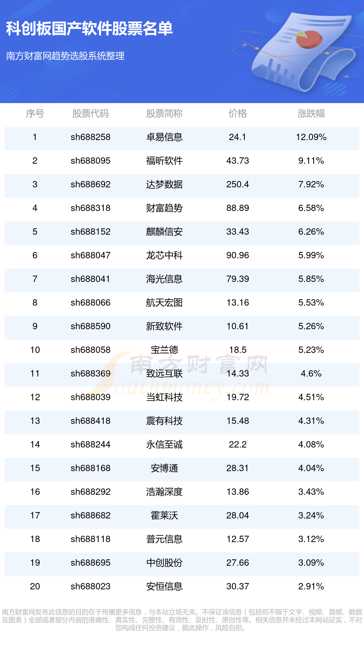 新澳门330期开奖号码,高效执行计划设计_Advance59.284