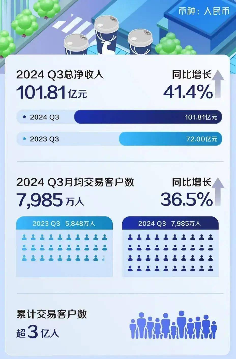 2024管家婆一码一肖资料,互动性执行策略评估_OP85.808