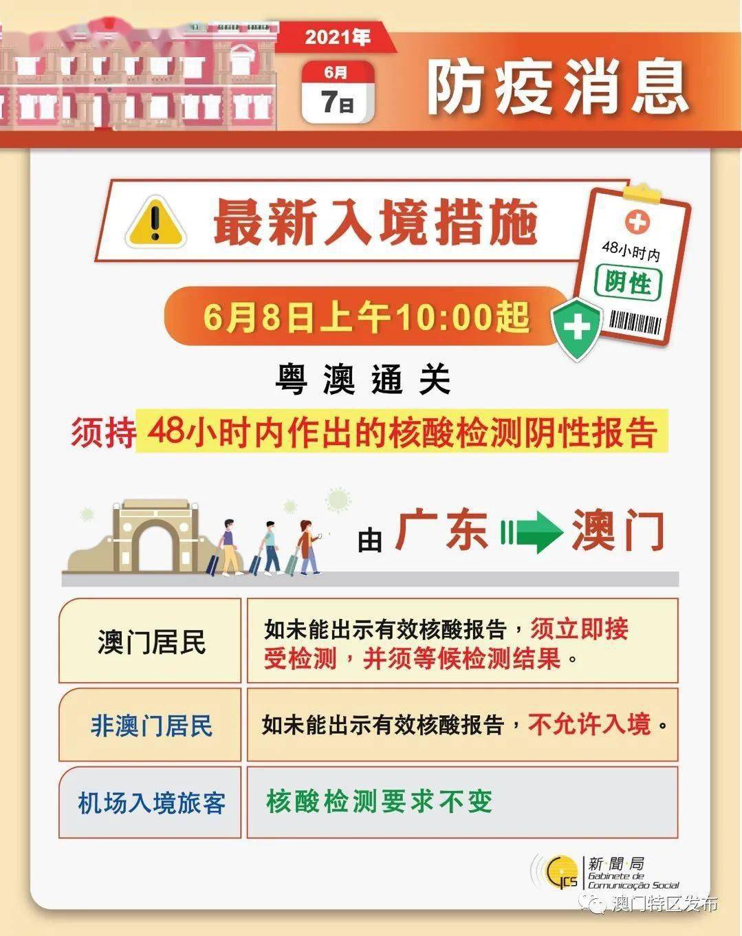 2024新奥门免费资料澳门钱庄,稳定策略分析_app26.625