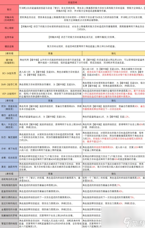 2024年11月30日 第12页