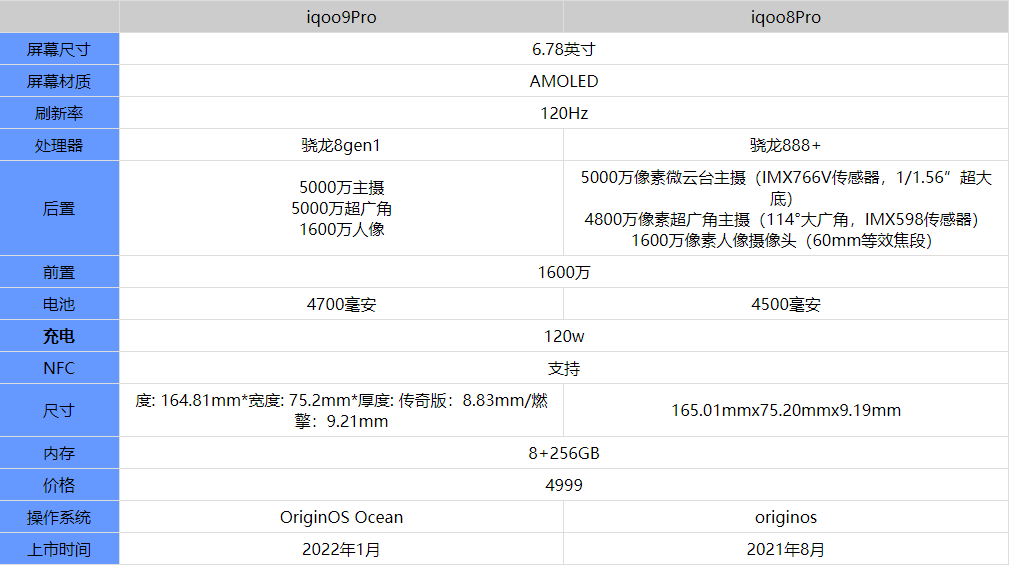 新澳门资料免费大全正版资料下载,系统化分析说明_顶级版11.721