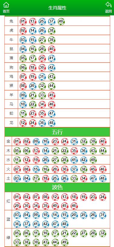 澳门一肖一码100%精准,专业解析说明_UHD款71.45