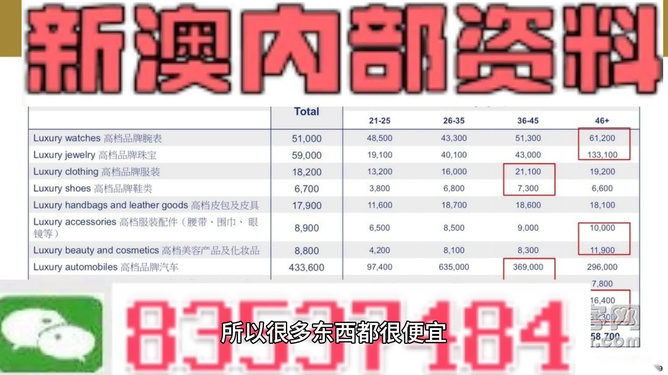 2024澳门天天开好彩精准24码,实效解读性策略_X44.581