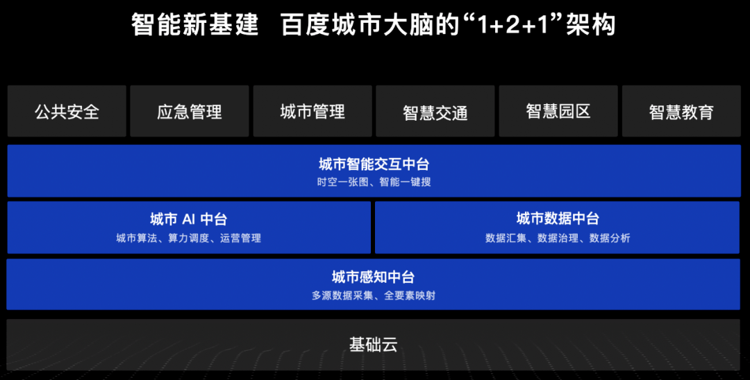 新奥天天精准资料大全,深度策略数据应用_pro97.755