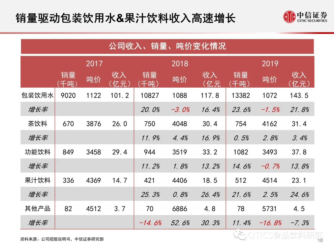 2024天天好彩,权威说明解析_超值版85.913