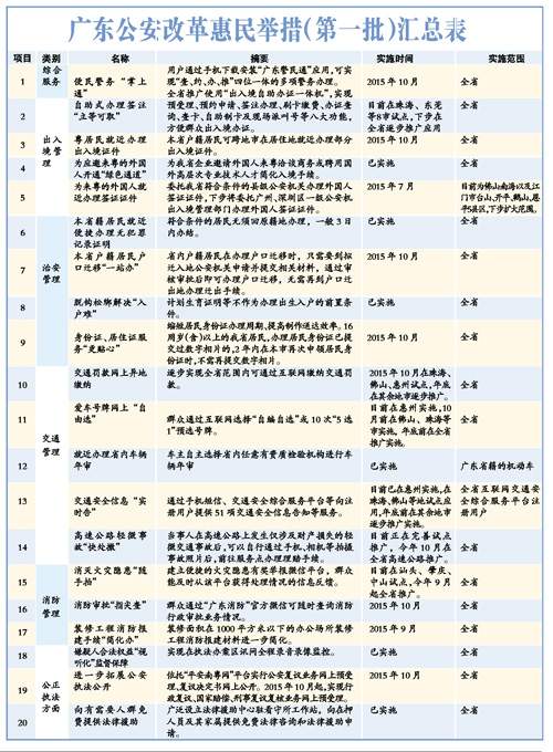 澳门内部中一码资料,权威解答解释定义_Deluxe10.938