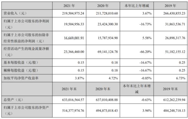 2024年正版资料免费大全最新版本亮点优势和亮点,资源实施策略_bundle74.933