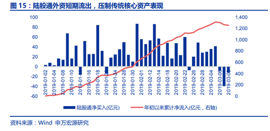 澳门一码一肖一待一中广东,实地数据验证策略_Harmony款76.95