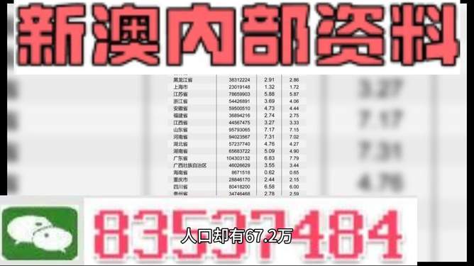 新澳2024今晚开奖资料,正确解答落实_VIP18.608