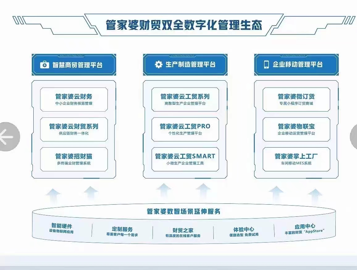 2024管家婆精准资料第三,安全设计解析方案_特别款51.592