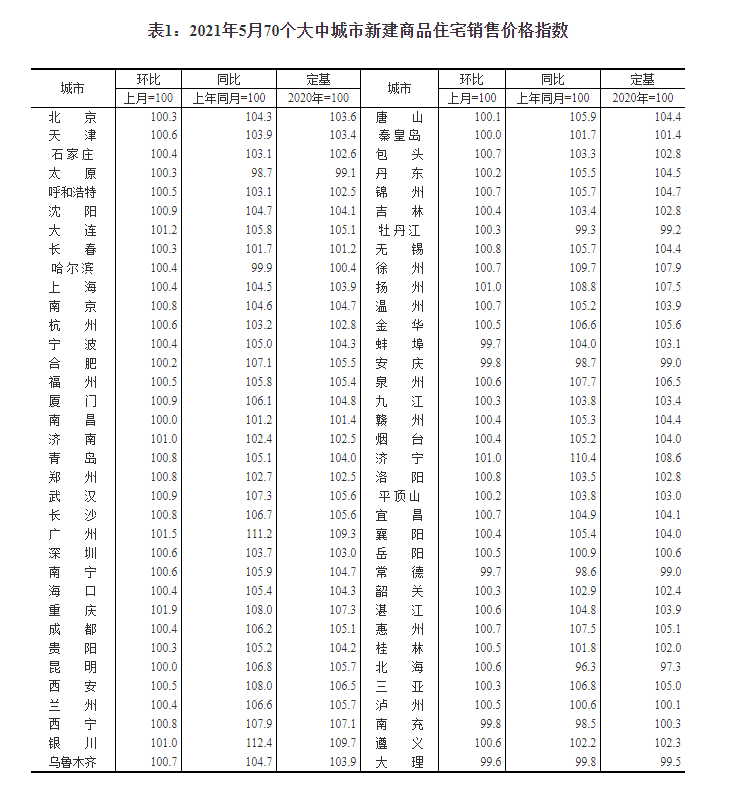 无锡金洋澳澜房价动态及市场趋势深度解析