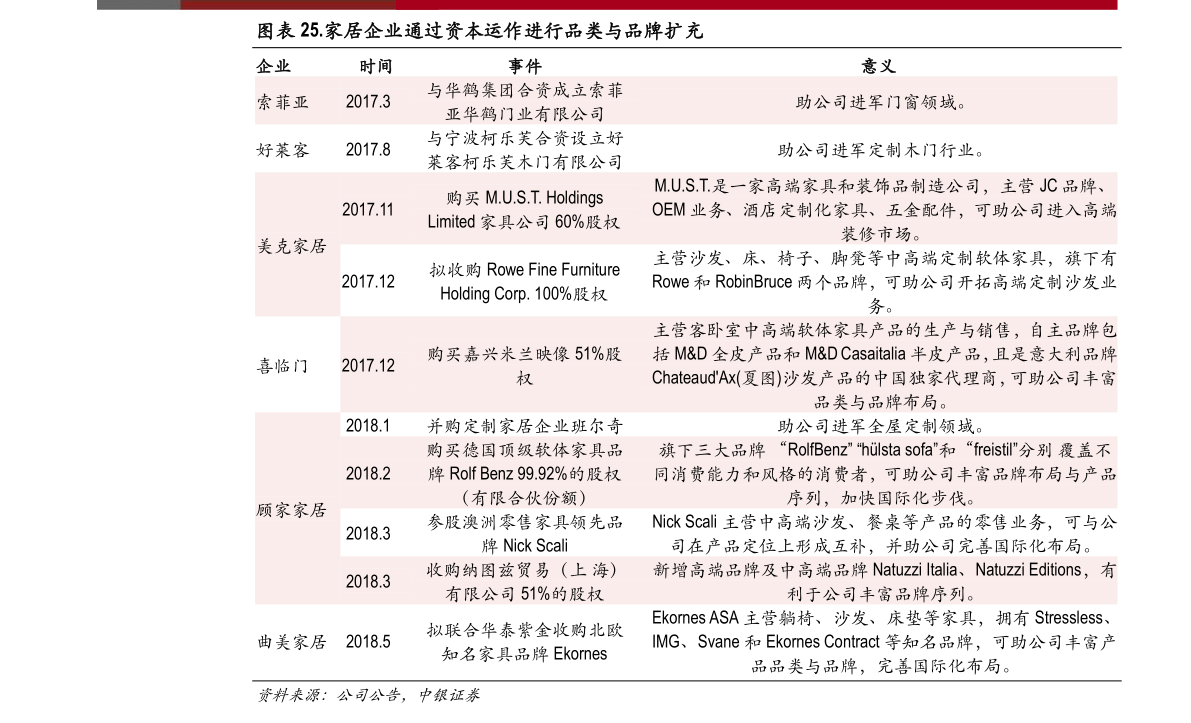 苹果iPhone 7官网报价表全面解析